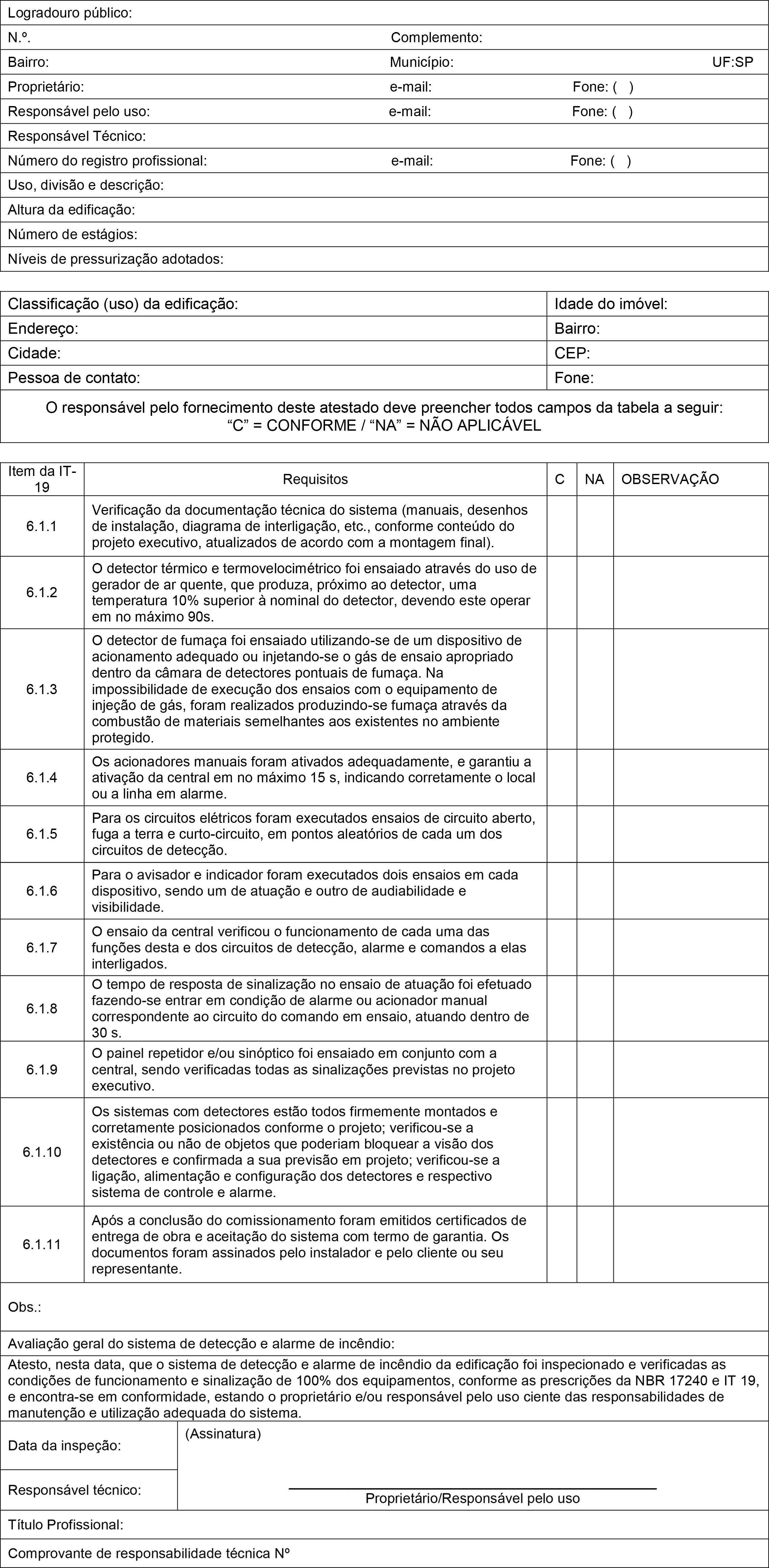 Anexo A: Relatório de Comissionamento e Inspeção Periódica do Sistema de Detecção e Alarme de Incêndio