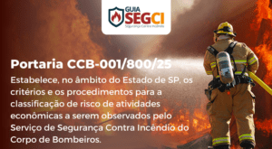 classificação de risco de atividades econômicas