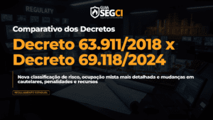 Decreto 63911 - comparativo 2019 vs 2025 CBPMESP