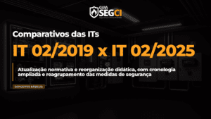 IT 02 - comparativo 2019 vs 2025 CBPMESP