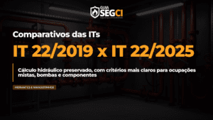 IT 22 - comparativo 2019 vs 2025 CBPMESP