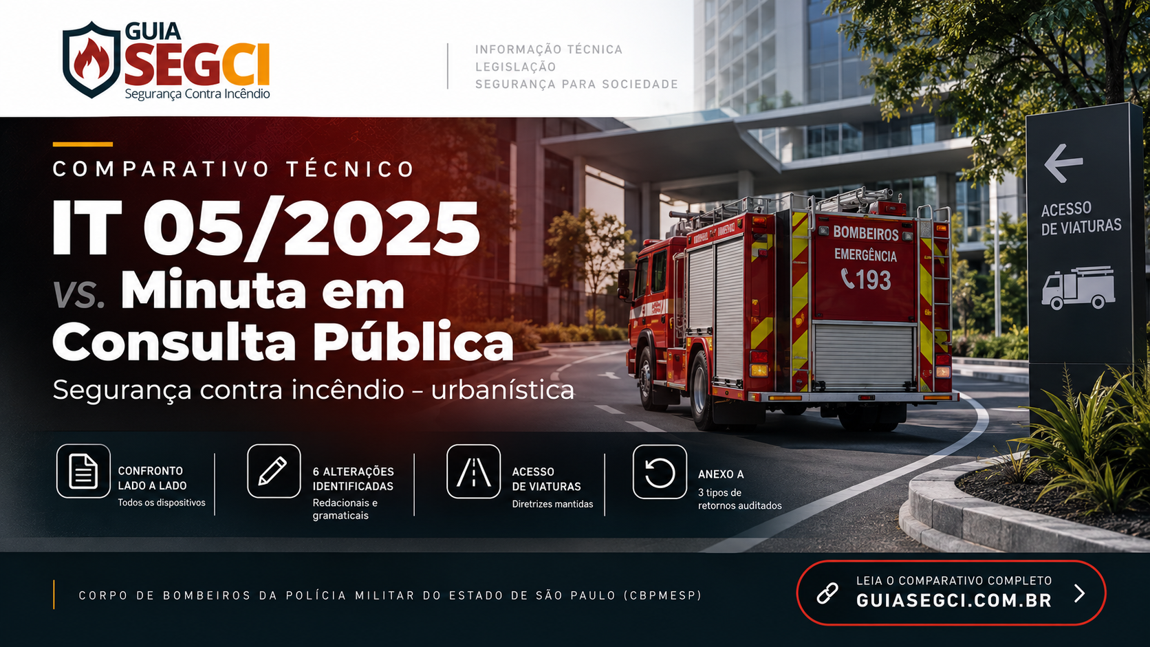 Comparativo Técnico: IT 05/2025 vs. Minuta